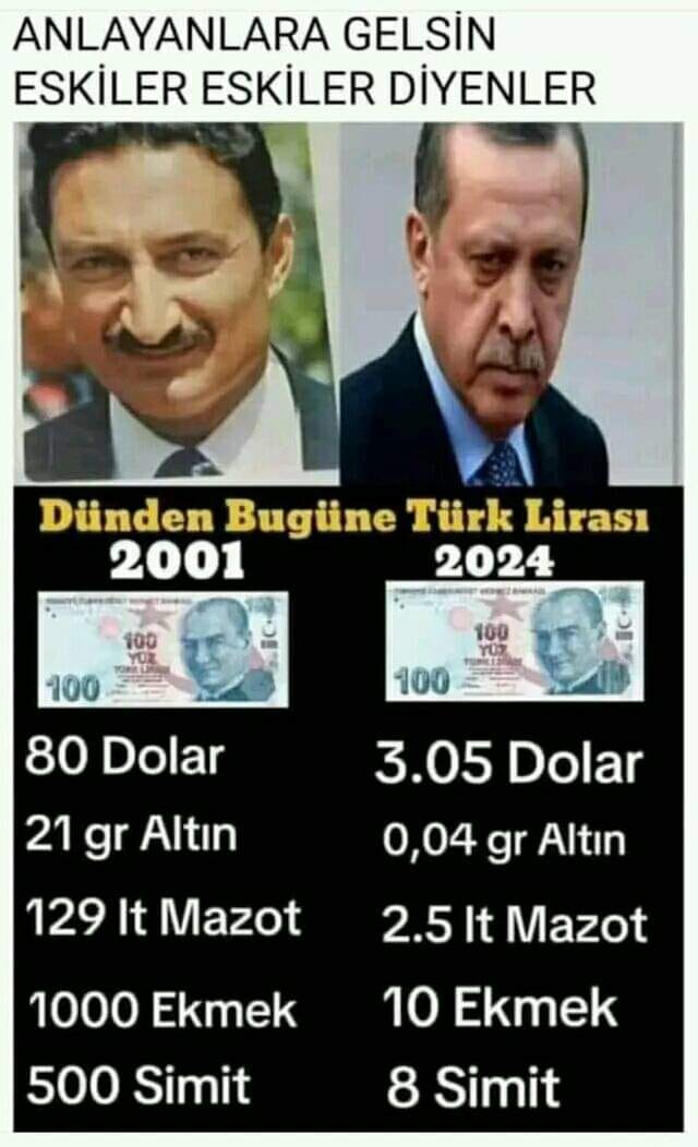 ulkemde_seuqqr's tweet photo. Faiz Sebep, Enflasyon Sonuç!! https://t.co/3Y7tejfjku