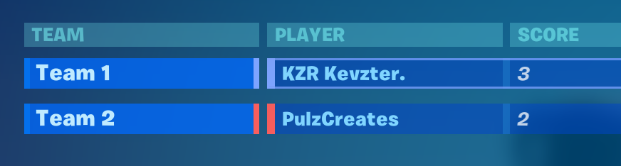 Kevzter tweet media