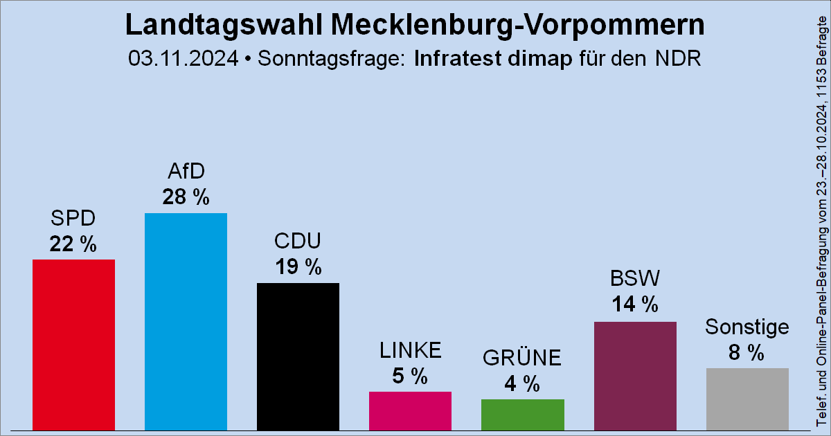 Lena Kotré tweet media