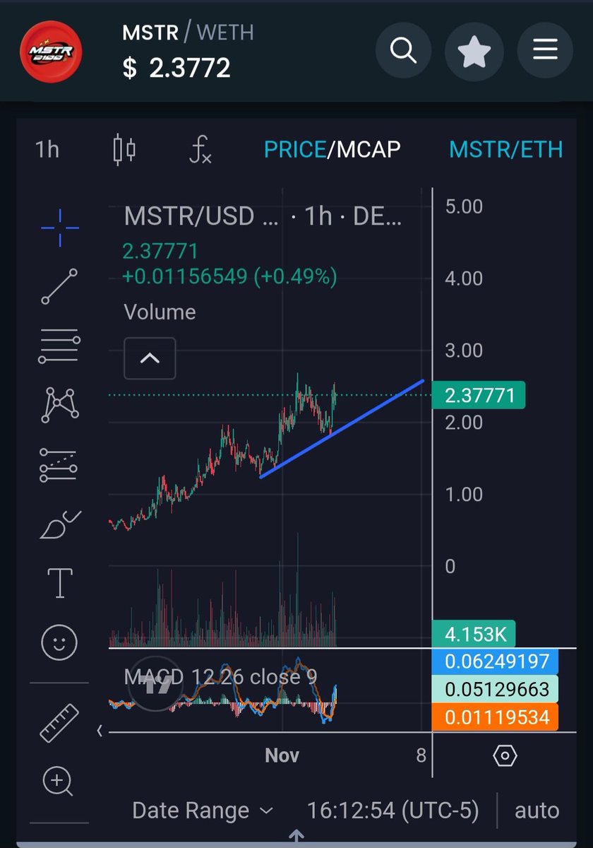 $MSTR is looking so strong...

I will do a $200 giveaway in $MSTR tokens when we reach 10k holders on etherscan. 

Must follow me and <a href="/MSTR2100/">MSTR2100 (Parody) 🟧</a>, like, and retweet this post.

0x42069026eac8eee0fd9b5f7adfa4f6e6d69a2b39
