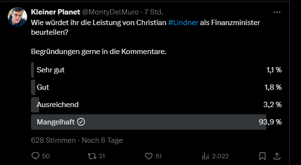 dankefurdie's tweet photo. @TinoPfaff Ich hoffe, dass niemand mehr die FDP wählt. Es ist nicht mehr zum Aushalten. Whataboutism, Dampfplauderer, Inkompetenz, realitätsfremd auf allen Ebenen. #noLindner #noFDP #noWissing #noKubicki #noBuschmann #FDPunter1Prozent https://t.co/rzzOQe4usq