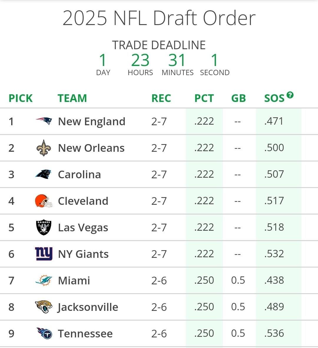 patsnationtm.bsky.social tweet media