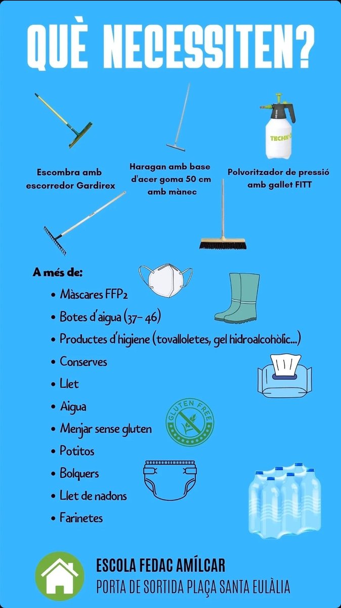 FEDACAmilcar's tweet photo. Punt de recollida🙂 https://t.co/WRAaw9Q6Al