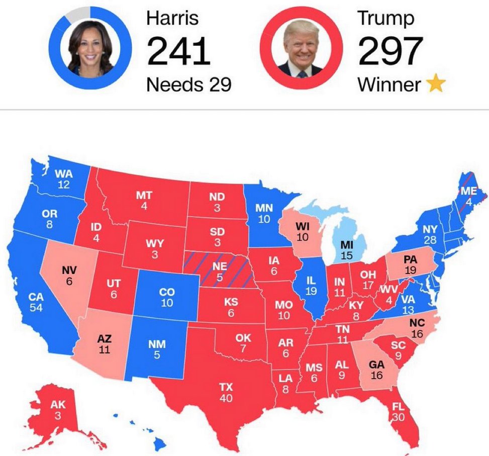 Thomas Paine Band tweet media