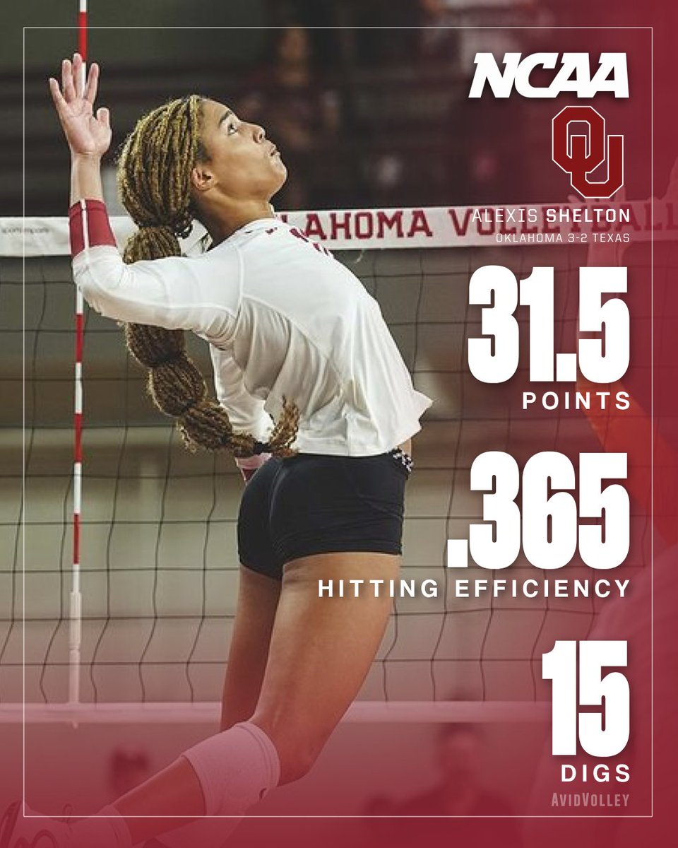 Avid (@avidvolley) on Twitter photo ITS A B̶i̶g̶ ̶1̶2̶ SEC UPSET IN AUSTIN 👀
Alexis Shelton (27k, .365, 1 ace, 5 blocks, 15 digs) and <a href="/OU_Volleyball/">Oklahoma Volleyball</a> take down Texas in five sets 🔥 ITS A B̶i̶g̶ ̶1̶2̶ SEC UPSET IN AUSTIN 👀
Alexis Shelton (27k, .365, 1 ace, 5 blocks, 15 digs) and <a href="/OU_Volleyball/">Oklahoma Volleyball</a> take down Texas in five sets 🔥