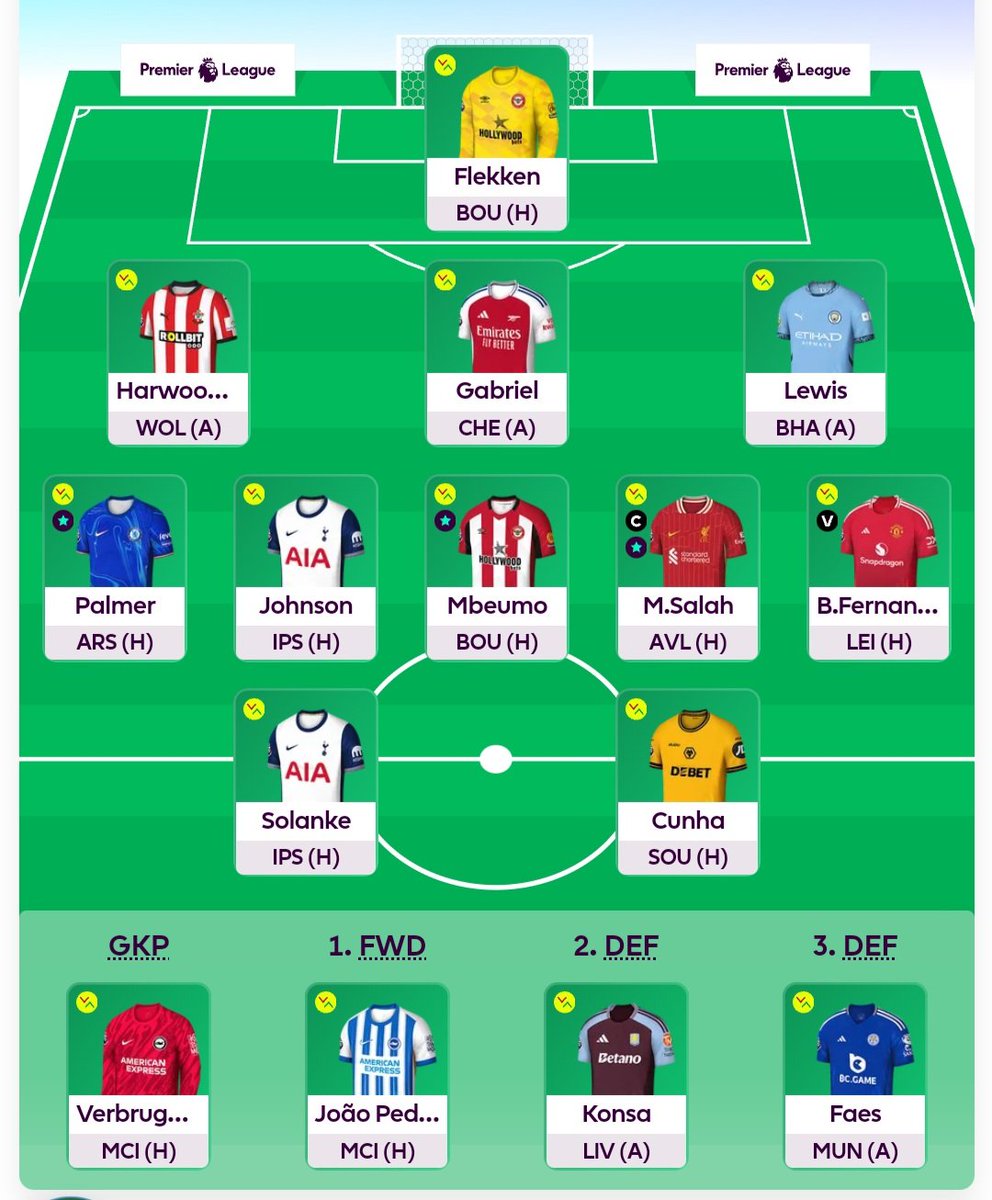 FPL Villans tweet media