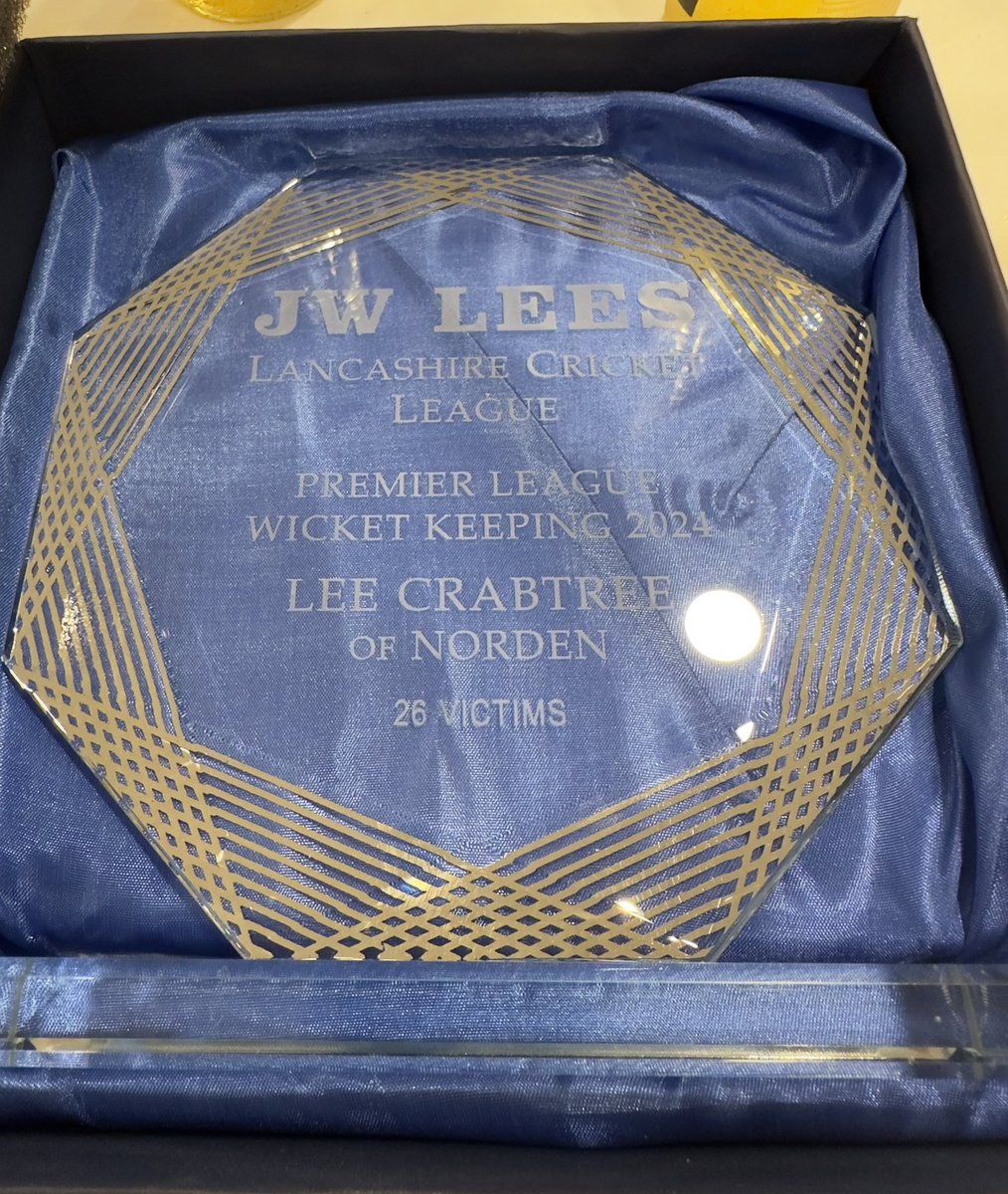 Lee Crabtree (@leecrabtree90) on Twitter photo Not a bad way to end the season before hanging up the gloves π <a href="/lancs_league/">Lancashire League</a> <a href="/NordenCC/">Norden Cricket Club</a> Not a bad way to end the season before hanging up the gloves π <a href="/lancs_league/">Lancashire League</a> <a href="/NordenCC/">Norden Cricket Club</a>