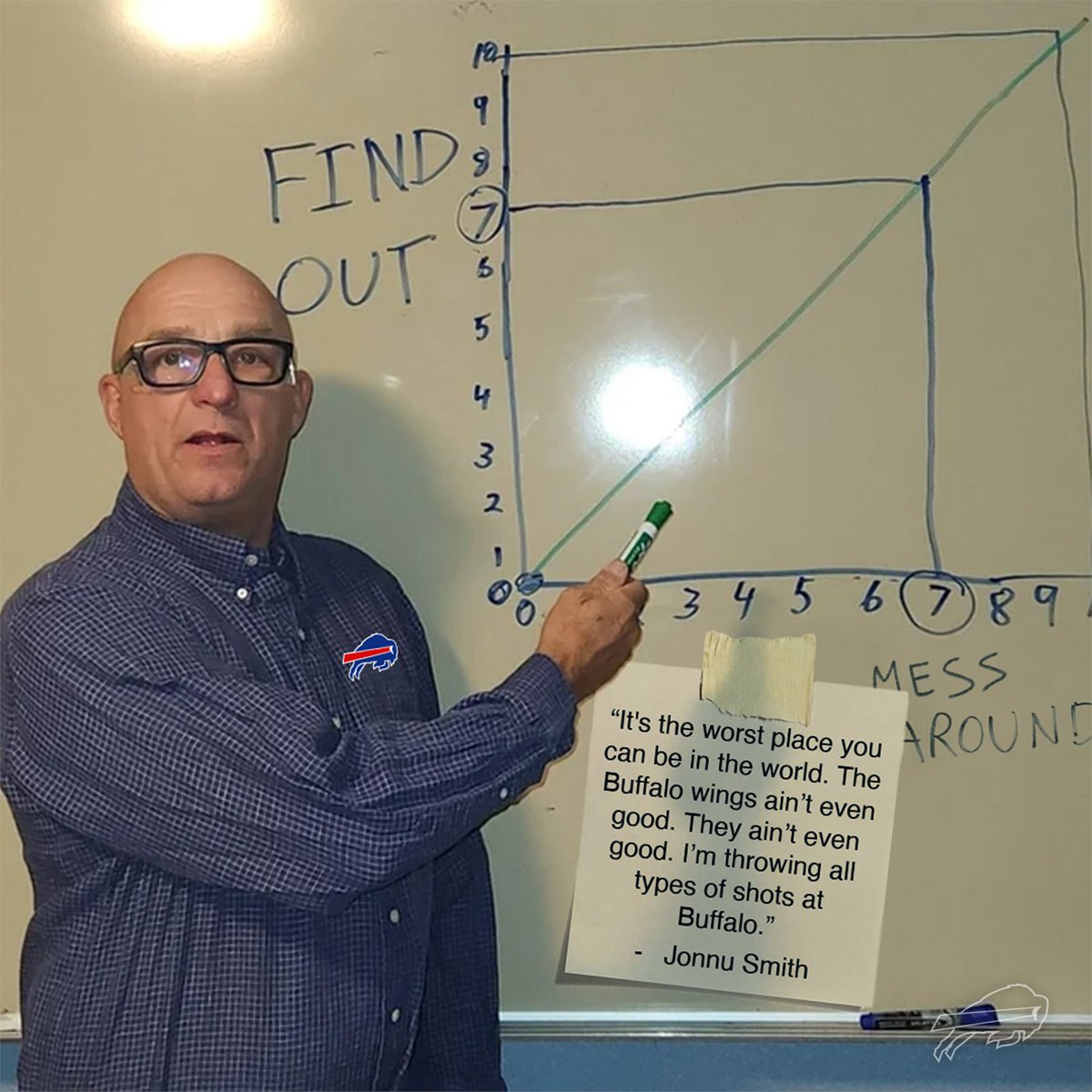 BuffaloBills's tweet photo. Found out. 😤

#GoBills | #BillsMafia https://t.co/x7KXoWH8Do