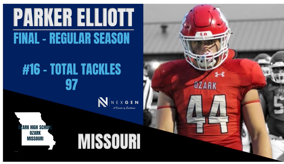 NexGen Top 50 State Leaders:
✔️#16 Missouri Total Tackles - 97
✅2025 LB Parker Elliott <a href="/ParkerElliott44/">Parker Elliott</a> 
Ozark HS <a href="/OzTigerFootball/">OzTigerFootball</a> 
Ozark (MO)