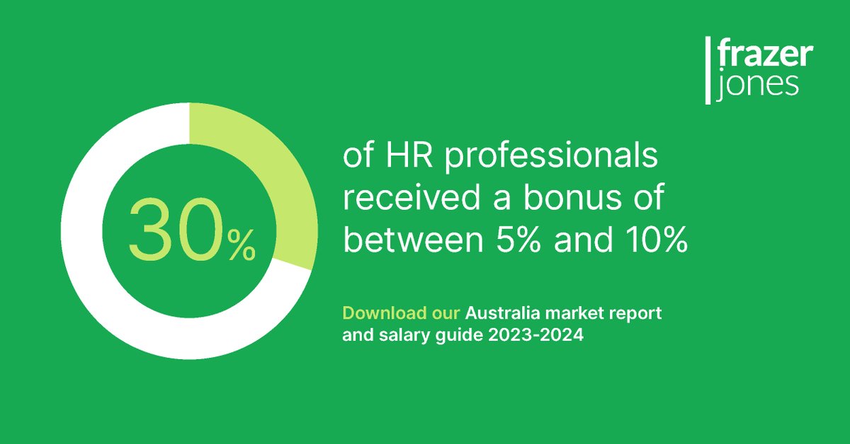 Bonuses have been a hot topic amongst the HR community in Australia, 46% of respondents expect to get a bonus, down from 58% in 2023. Download your copy today of our HR report > eu1.hubs.ly/H0dmWqb0

#FrazerJonesAU #salaryguide #marketreport #HR #HRsalaries #HRprofessionals