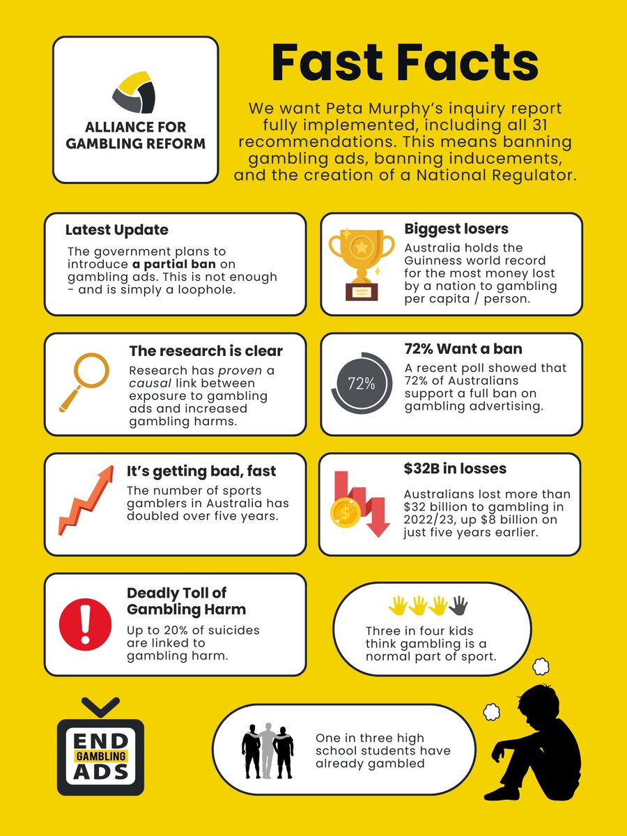 Alliance for Gambling Reform tweet media