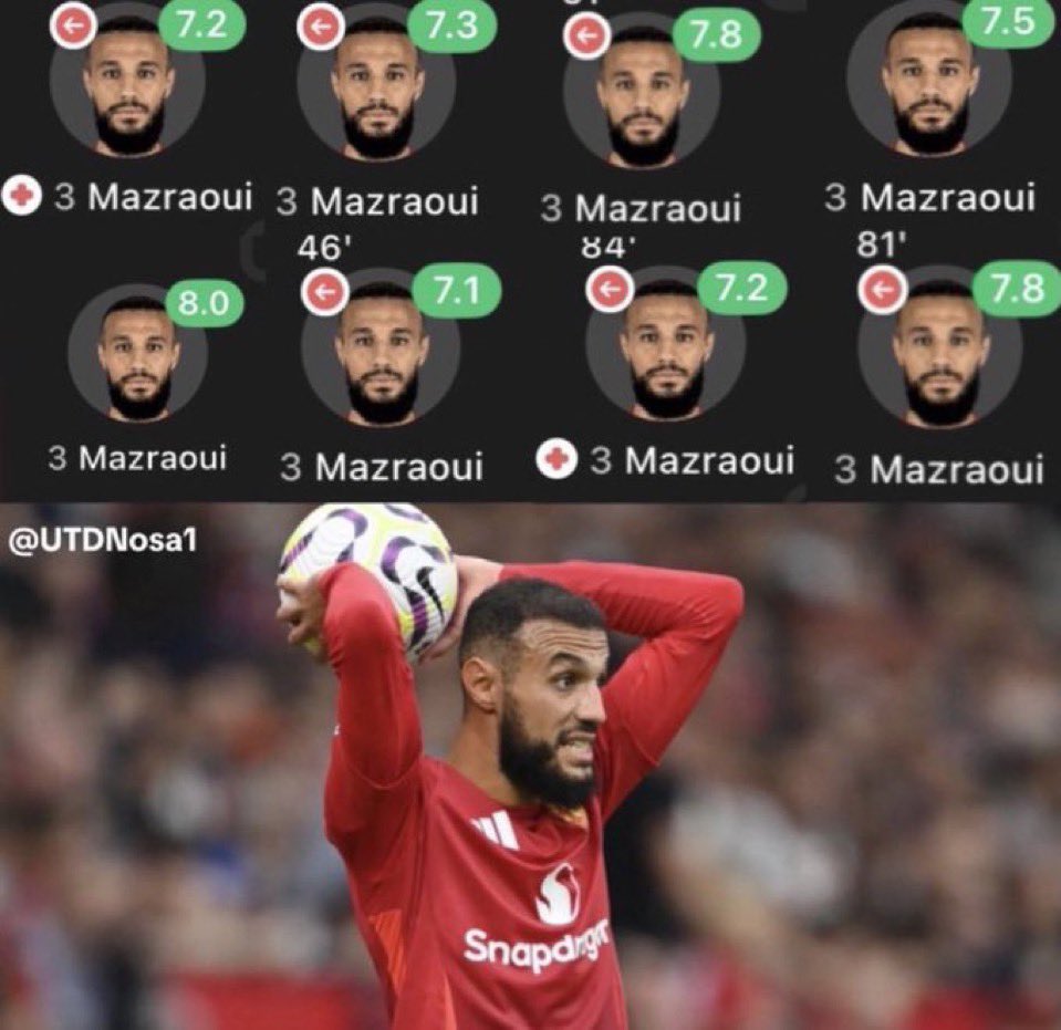 Mr consistent.