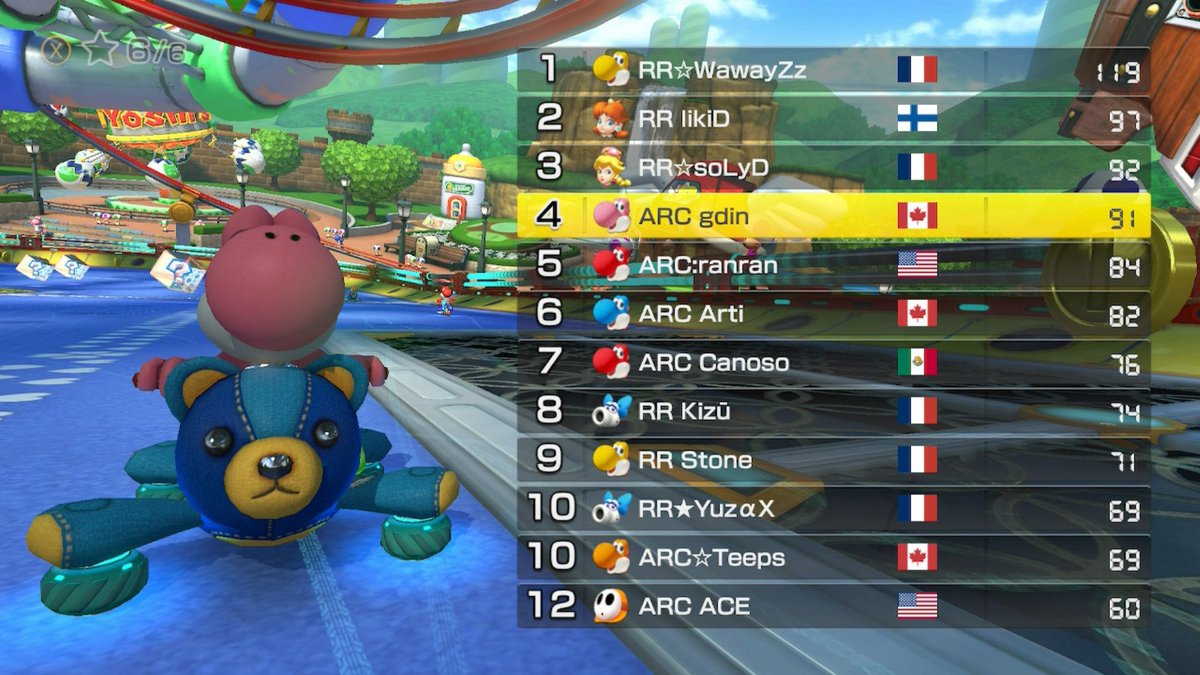 gdin_mk's tweet photo. d2 finals win, ggs RR https://t.co/DQPInMmTVi