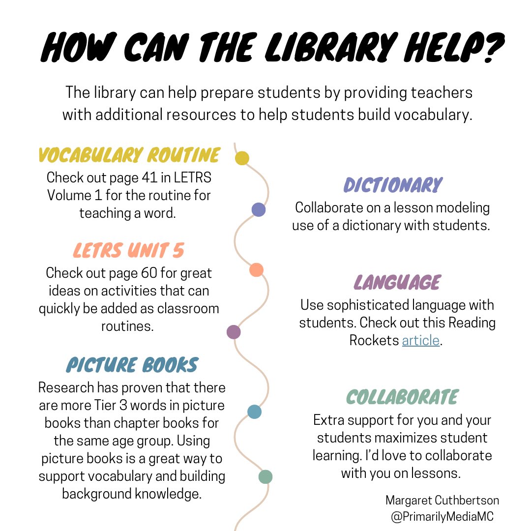The Library can help teachers build vocabulary for students. Check out these #LETRS tips! #OdellPrimaryPride #ElevateCabarrus #SchoolLibrary #LibraryTwitter #TeacherLibrarian