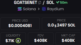 SmokyTheme's tweet photo. $GOATSENET
No way back😤 https://t.co/91tDI3XATF