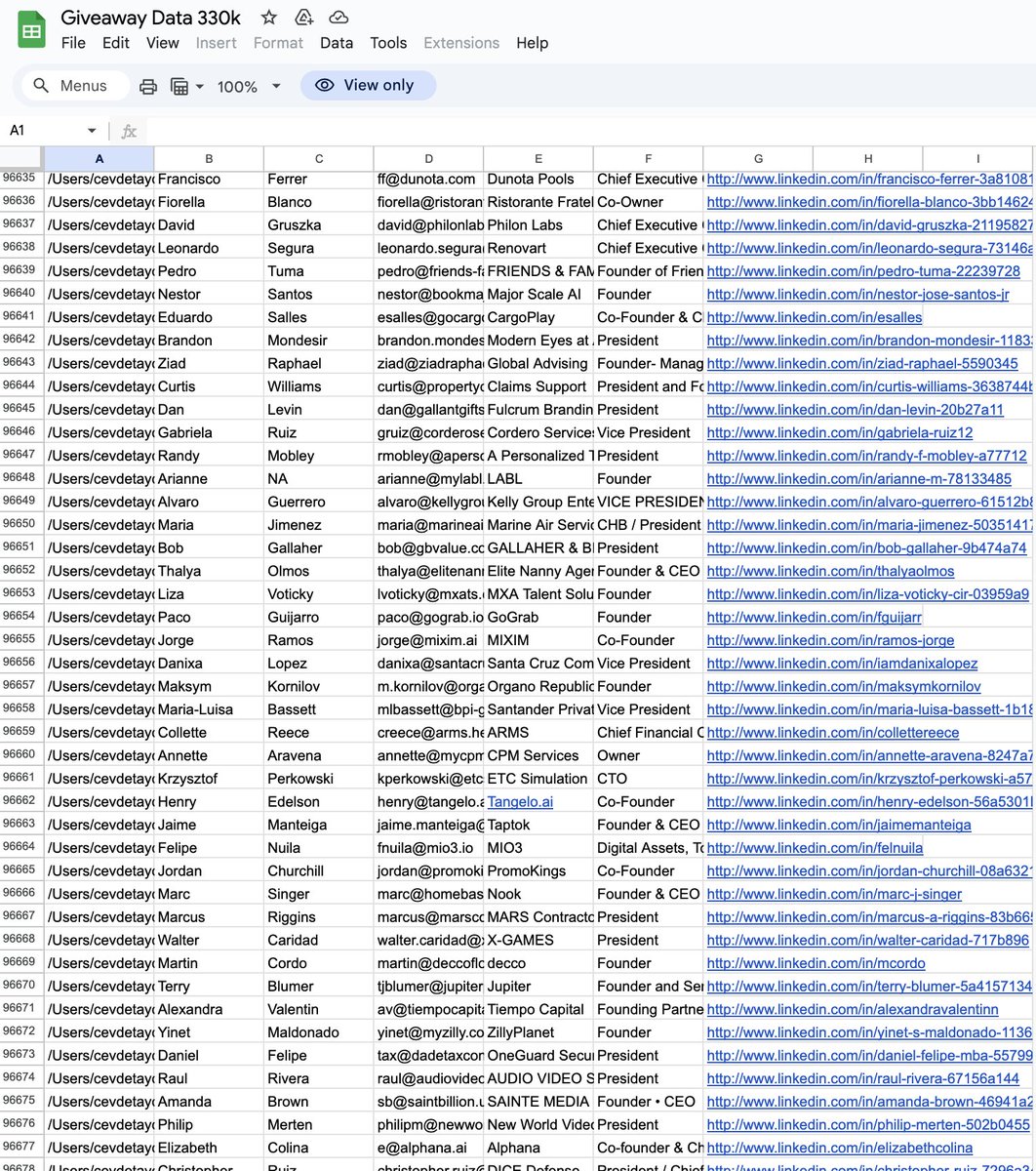 Doing the largest B2B lead giveaway in Twitter history!

I'm giving away a list of 330,000 CEOs, Owners, and Founders that is worth $13,500 💸.

Like, retweet and comment "21" and I will DM you the database shortly!

(Must be Following)