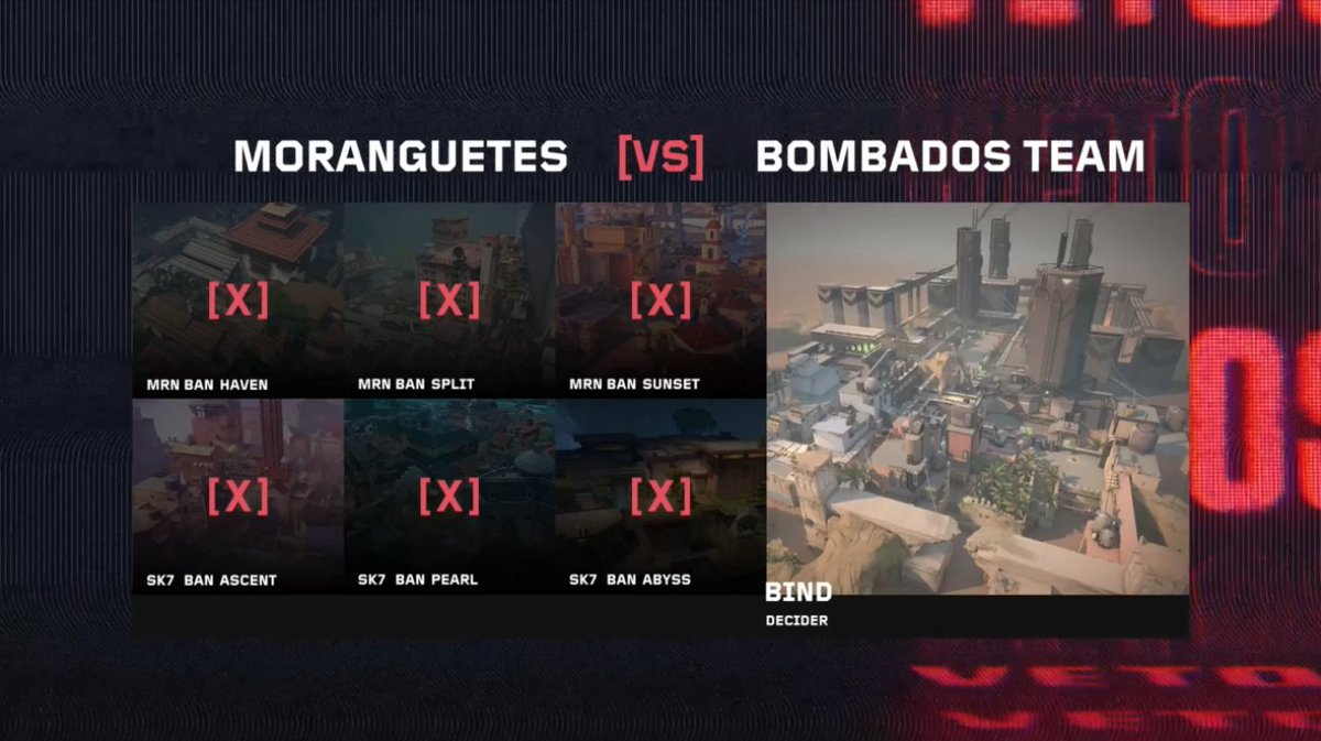 GamersClubVAL's tweet photo. Vai pegar fogo! 🔥
Bora pra semifinal entre Moranguetes e Bombados Team! 😱
🗺 Bind
#VALFirstSpark https://t.co/AIcswSIvhA