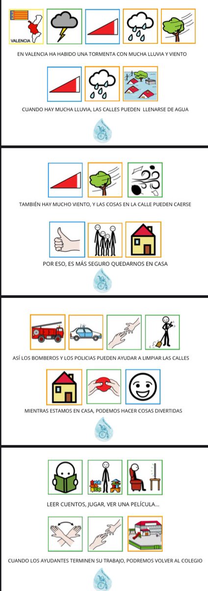 Me voy a la cama, mañana trabajo.

Antes os dejo este pictograma que se ha hecho para hacerles entender a las personas con TEA y otras diversidades el porqué no hay colegio mañana. 😥🙏🏻