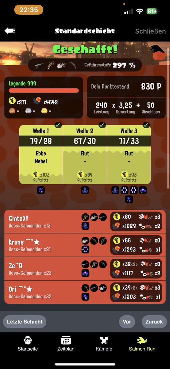 217 eggs on GFH with <a href="/SelliLaura/">reinaselli (királynőtynna)</a> , Krone &amp; Freelancer! 
Big GGs! 

#NintendoSwitch #Splatoon3