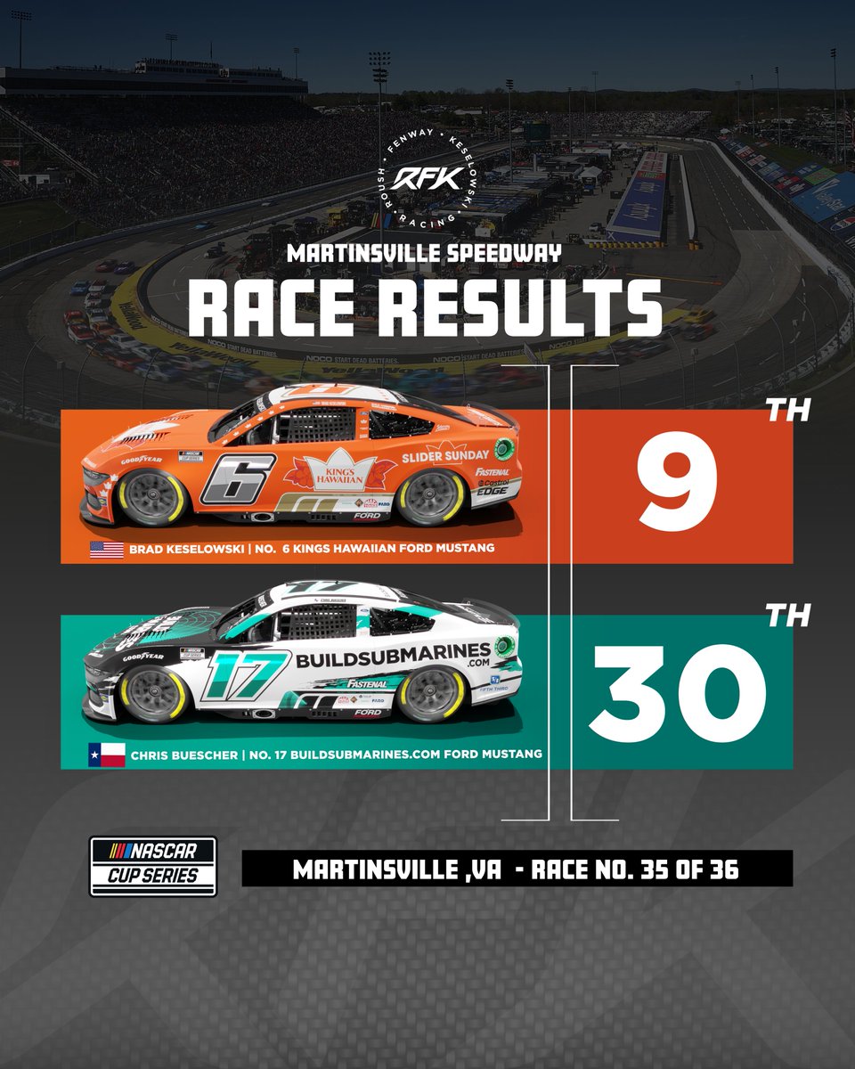 RFK Racing tweet media