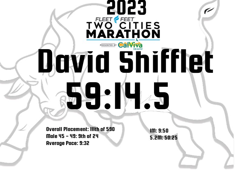MrShifflet's tweet photo. Ran the 10k at Two Cities Marathon in Fresno and Clovis CA https://t.co/C1KvMt4v8V