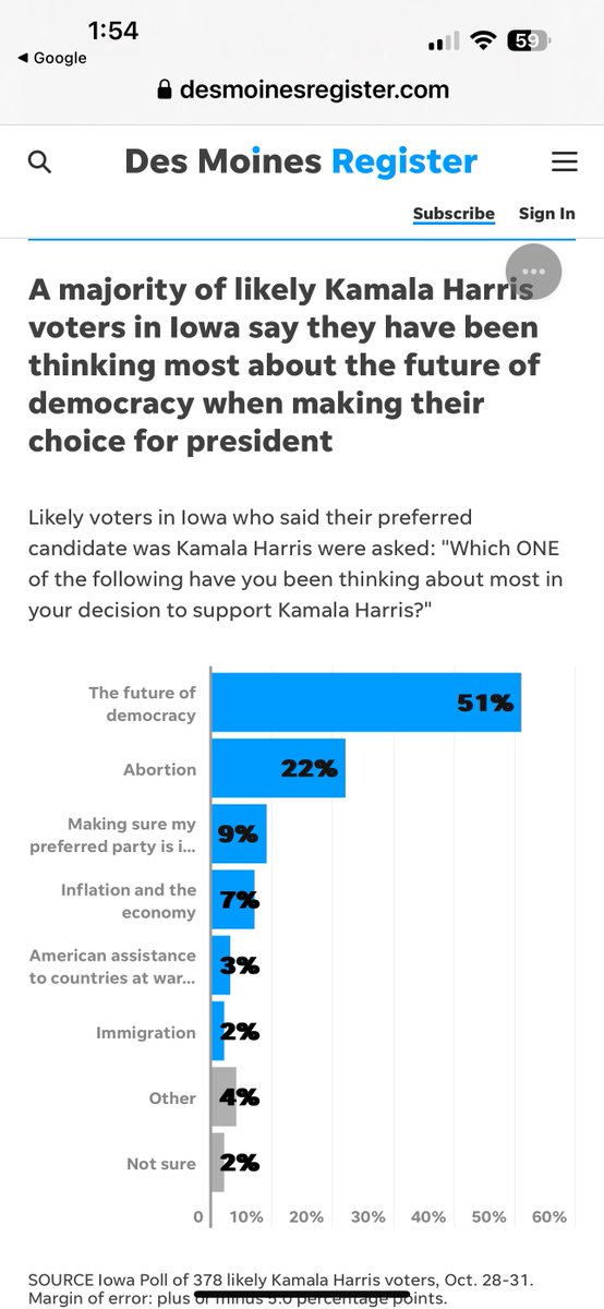 RachelBitecofer's tweet image. The real value is in this data