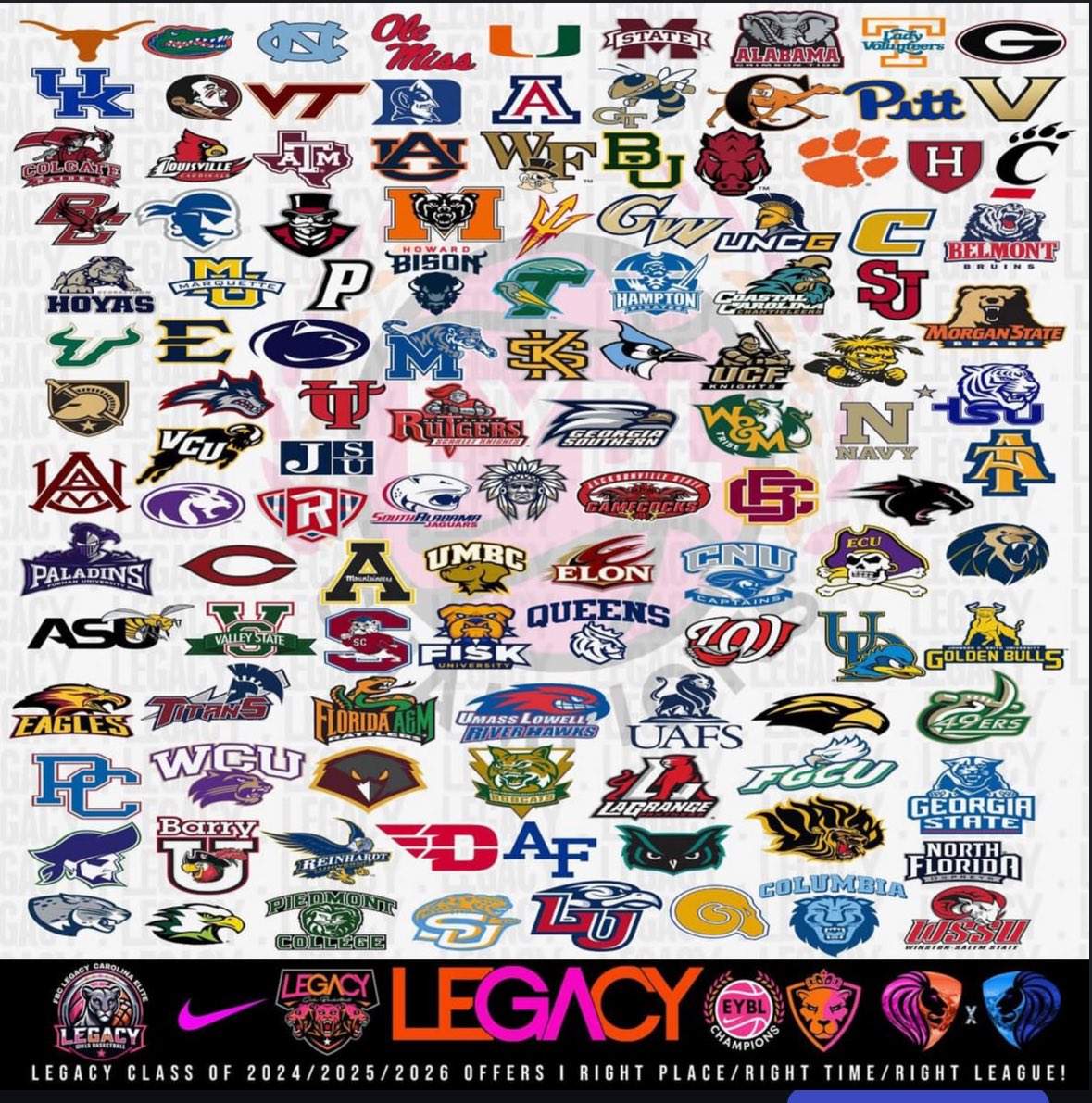ITS A WRAP... What an incredible year for our LEGACY CAROLINA ELITE teams.. 147 college offers from July alone. Every 17u player offered. 122 different schools offered our players this year.