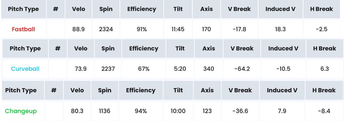 Samuel Curtis tweet media