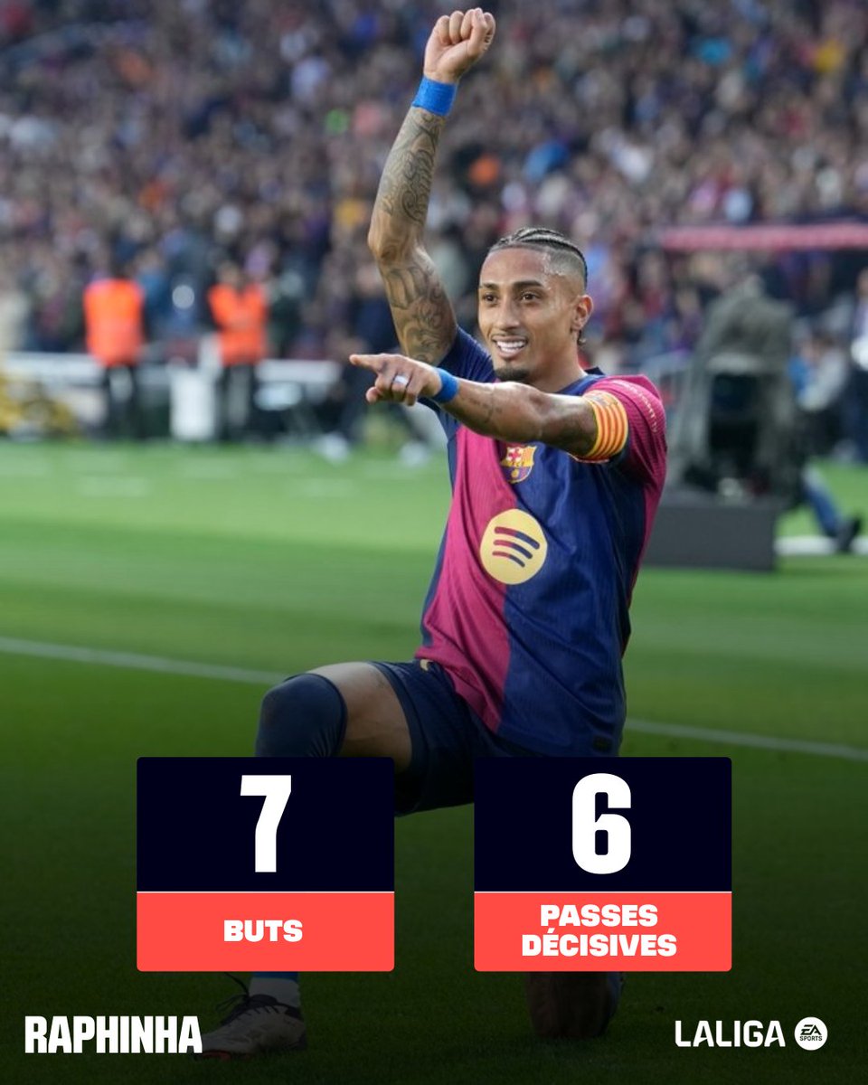 𝙎𝙐𝙋𝙀𝙍 𝙍𝘼𝙋𝙃𝙄𝙉𝙃𝘼💪🇧🇷