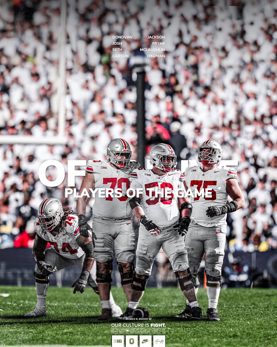 OhioStateFB's tweet image. 𝐎𝐟𝐟𝐞𝐧𝐬𝐢𝐯𝐞 𝐏𝐥𝐚𝐲𝐞𝐫𝐬 𝐨𝐟 𝐭𝐡𝐞 𝐆𝐚𝐦𝐞:
😤 @D_jack78 
😤 @joshfryar2 
😤 @Seth_Mc24 
😤 @HinzmanCarson