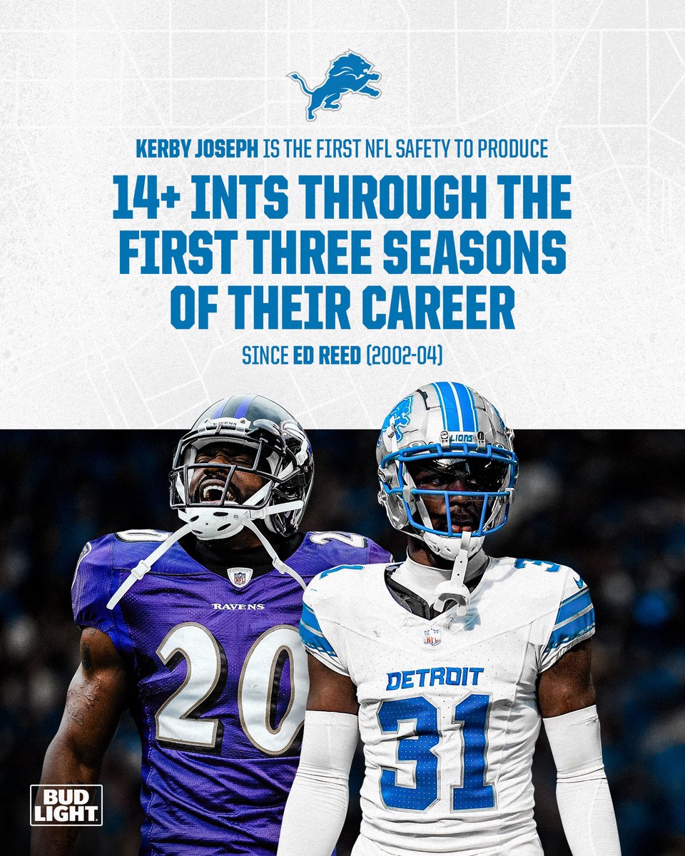 LionsPR's tweet photo. .@Lions S @JKERB25 is the @NFL's first safety to accumulate at least 14 INTs through three-career seasons since Ed Reed (2002-04).

#OnePride https://t.co/E4Kz0SZKe3