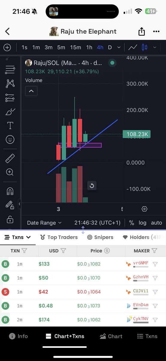 izzybet27's tweet photo. @justindaily $RAJU IS X1000 https://t.co/PYtZksi05v