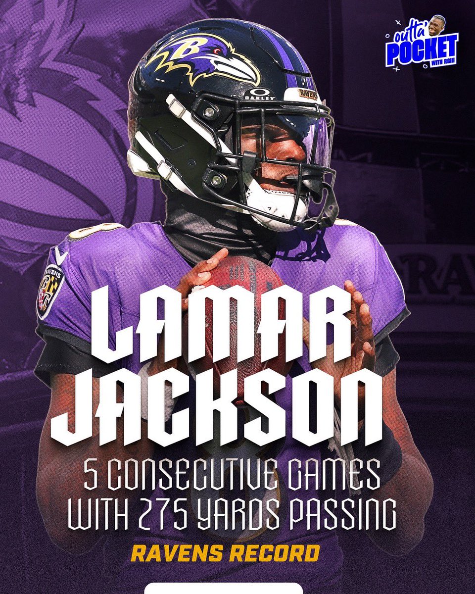 Lamar Jackson just keeps rewriting the record books. His 5 consecutive games of 275 yards passing is a new Ravens’ franchise record. 

He also notched his 4th perfect game of 158.3 passer rating in his career. 

Lamar Jackson is “Quarterbacky” enough for me.