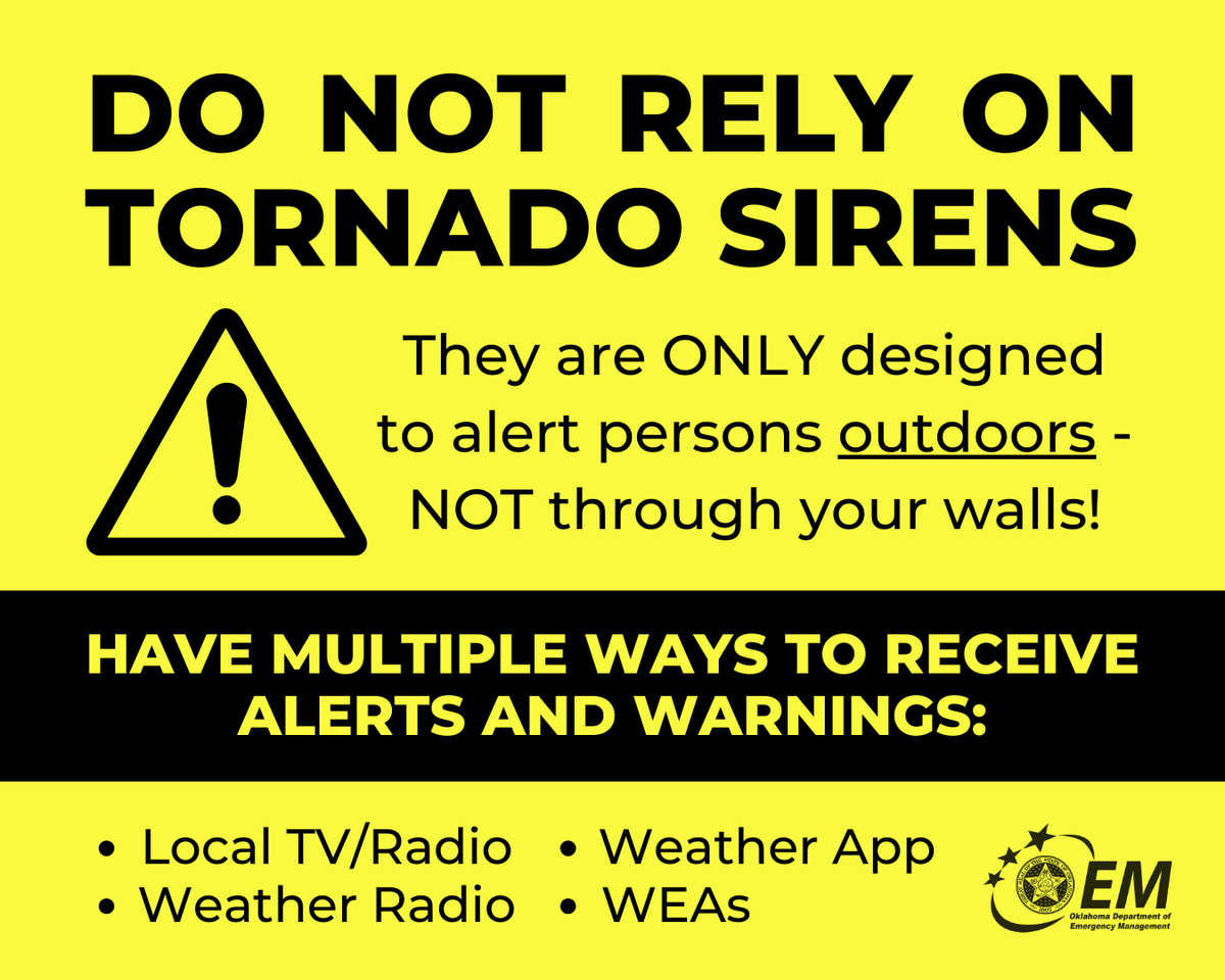 okem's tweet photo. ⚠️ DO NOT RELY ON TORNADO SIRENS ⚠️ They are ONLY designed to alert persons outdoors - NOT through your walls!
#StormSafe #okwx https://t.co/x8GhryjtFZ