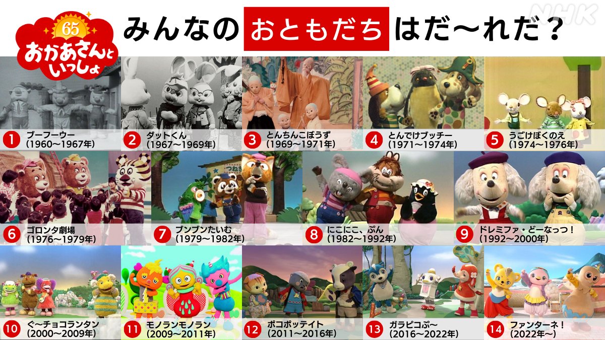 歴代 おかあさん と いっしょ キャラクター