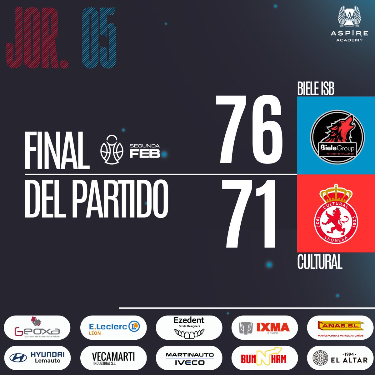 BasketLeon2022's tweet photo. No pasa nada chicos
@CultuBaloncesto 
De todo se aprende https://t.co/MqRqPpQBPd