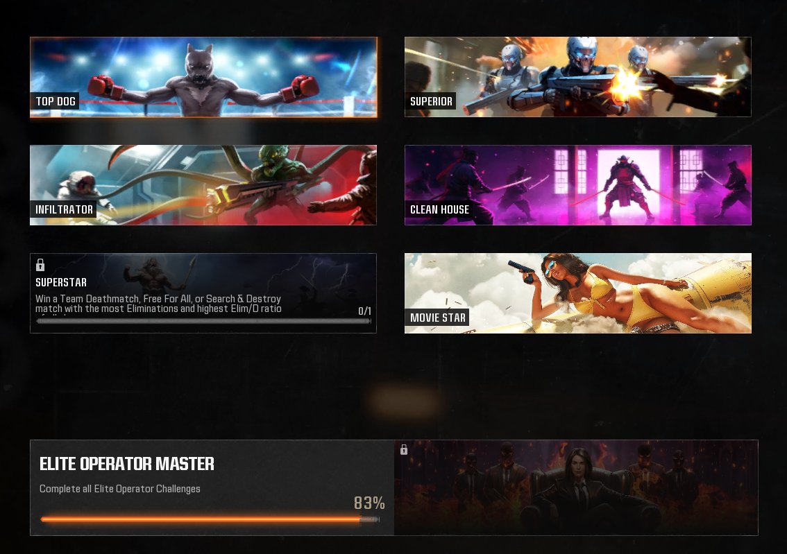 MyLittleTimmy4's tweet photo. Hey @Treyarch ! I've been doing some challenges to unlock some banners and it seems that the Superstar banner is bugged. I have all the requirements in this screenshot bellow but I didn't unlock that banner. Am I wrong or it should unlock?
Congrats for the amazing game btw! https://t.co/W0pN9t8aWn