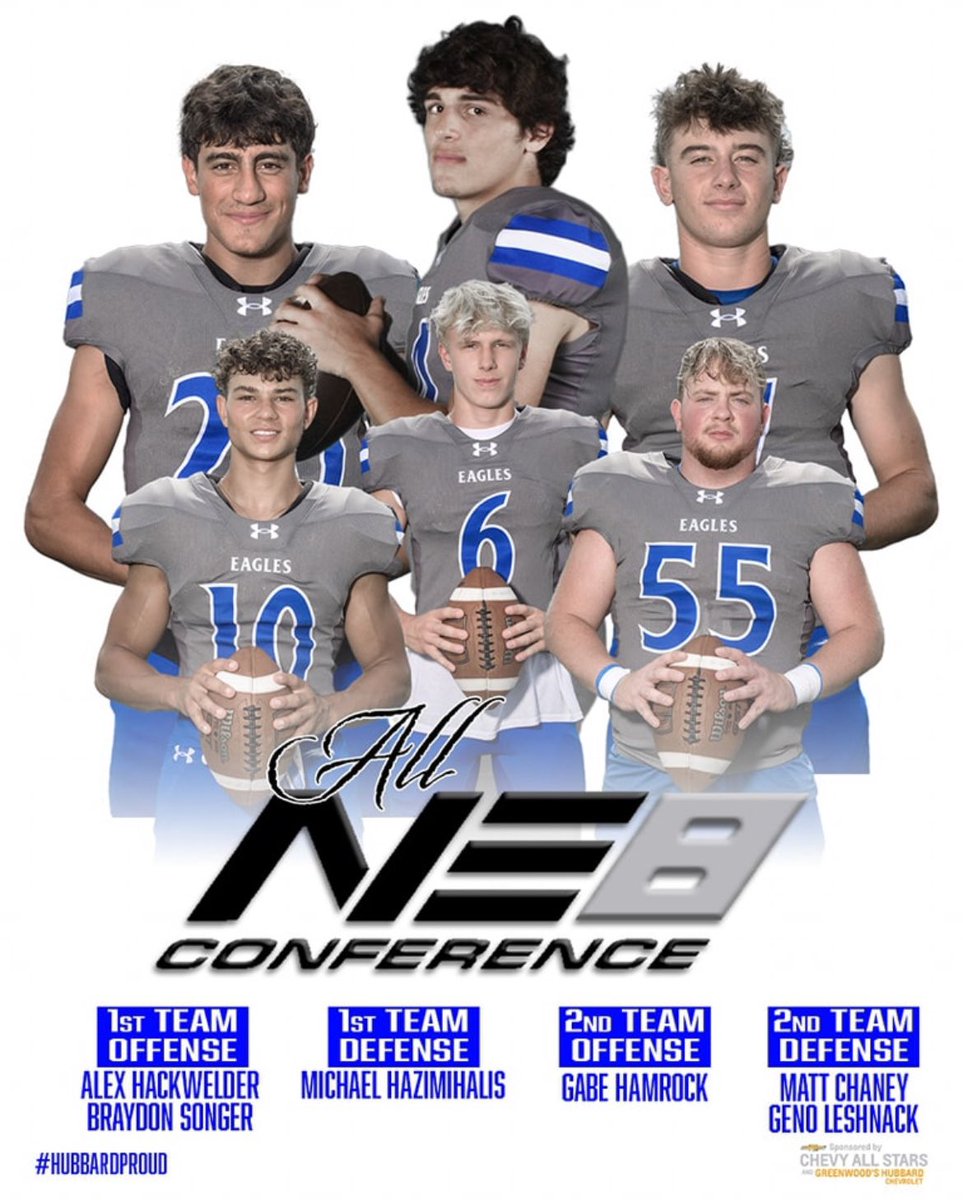 Blessed to have been voted First-Team All-Conference alongside my well deserving teammates!
