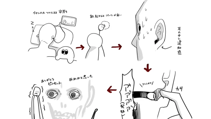 イヤホンつけて寝るのやめよう
そう思わされた朝でした 