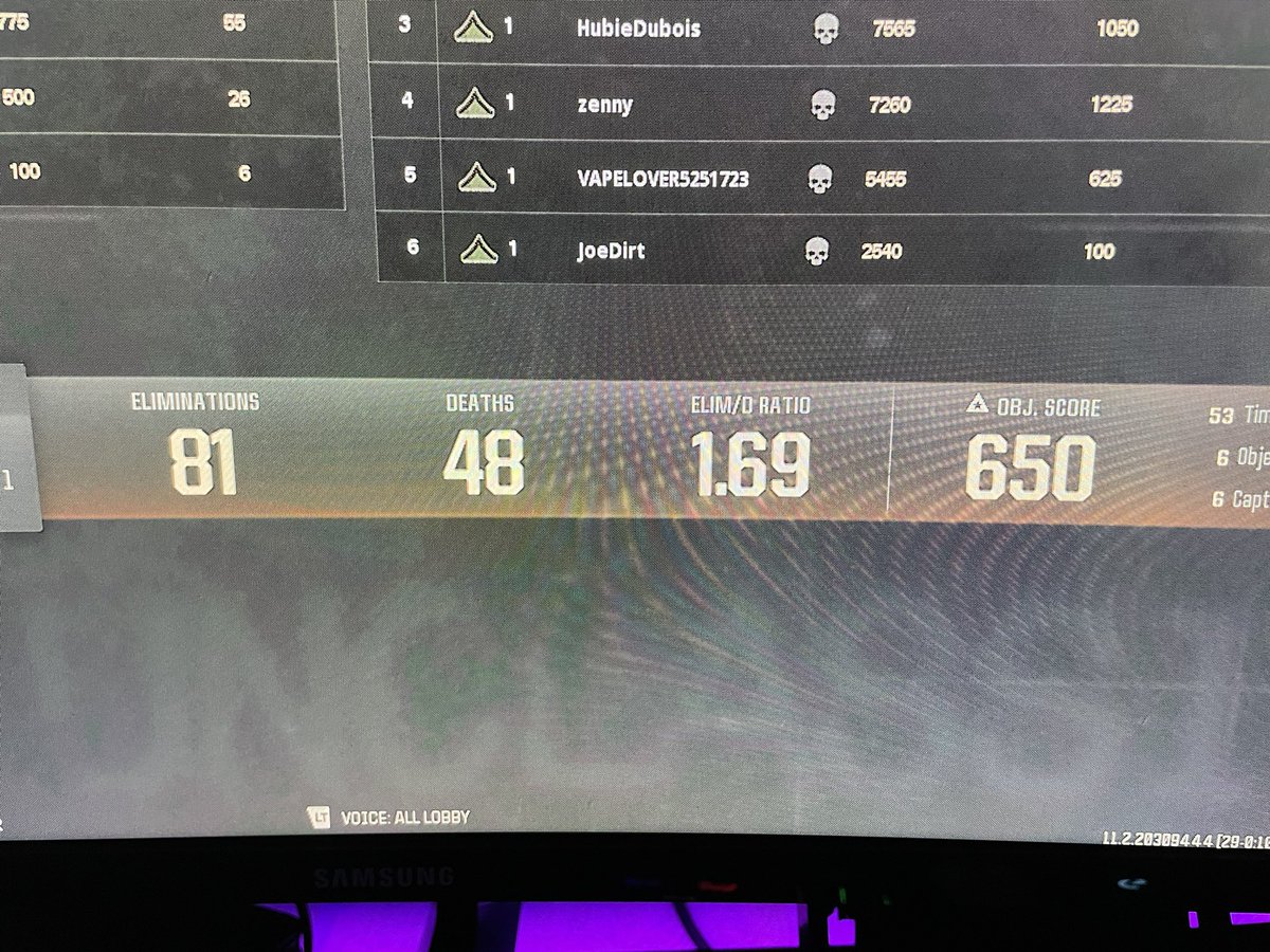 RyanOrmsby75's tweet photo. wtf. why am i getting matched with multiple people like this dude??! most i drop a game is 25. shut is not fun bro. https://t.co/i6Rlgn8u65