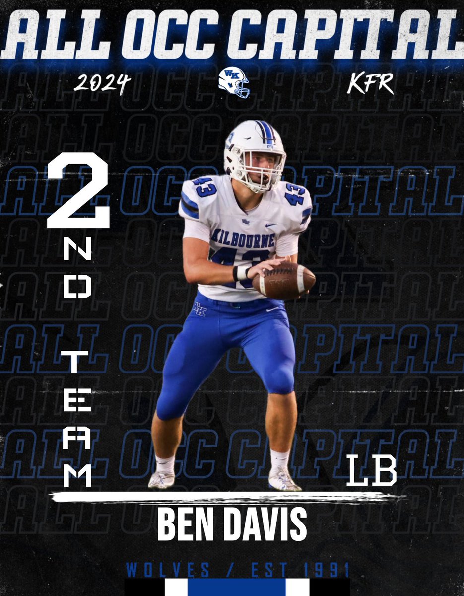 Worthington Kilbourne Football tweet media