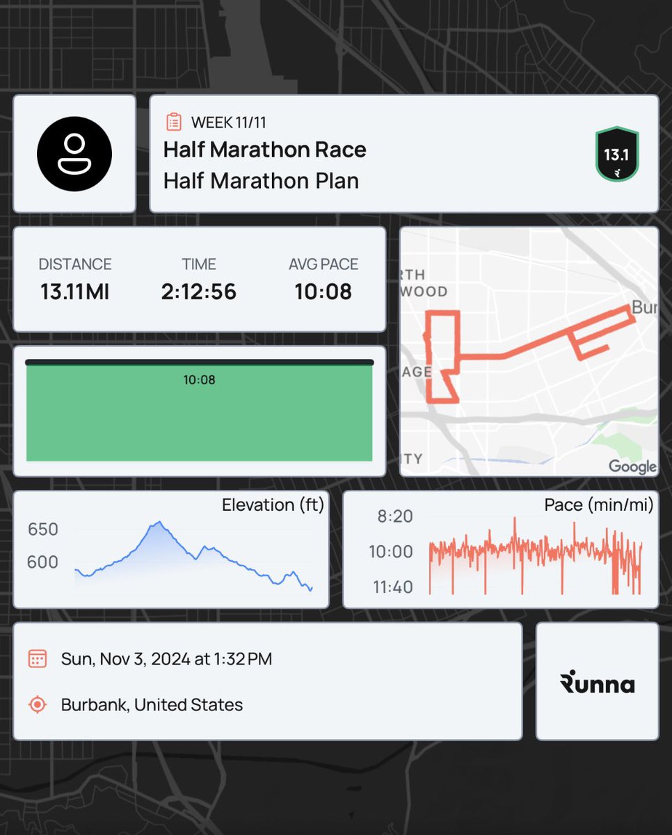 +2 months training for a half marathon which i finally accomplished today 💪🏻