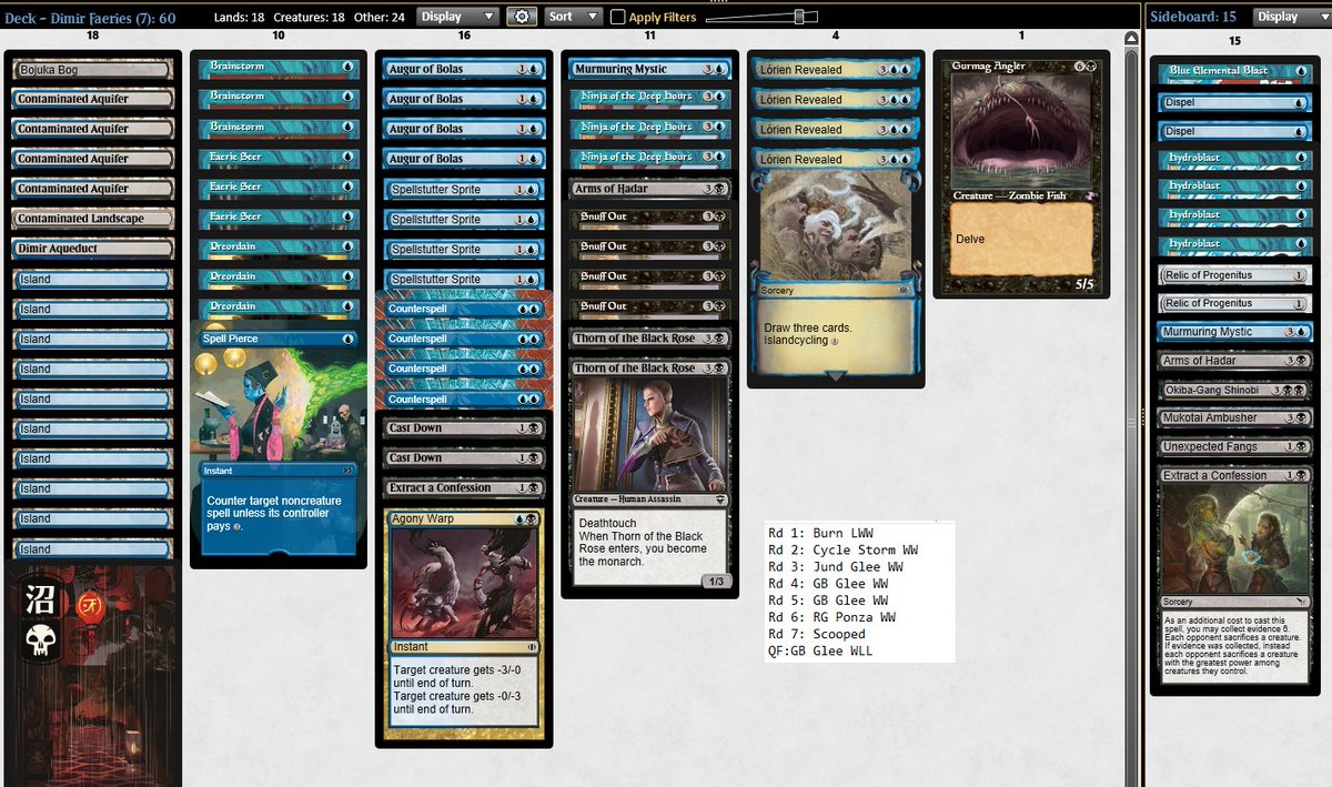 Top 8 with <a href="/Beicodegeia/">Carlos Roger</a> fae. Threw the quarters.