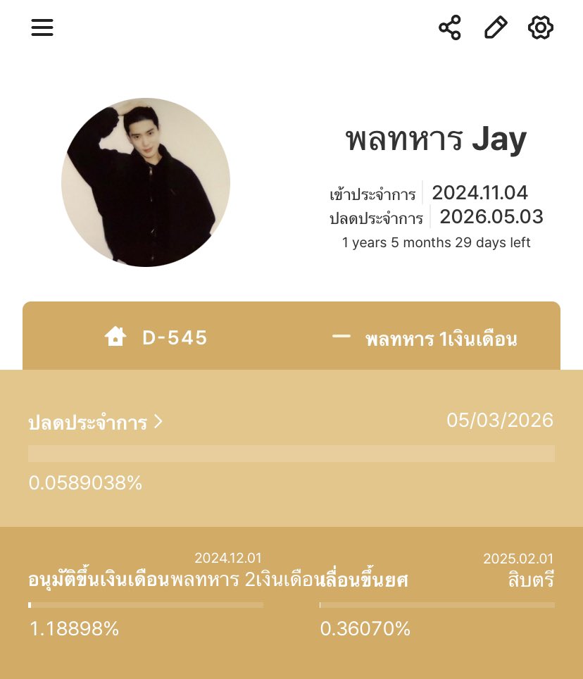 bonnie jeong D-26 tweet media