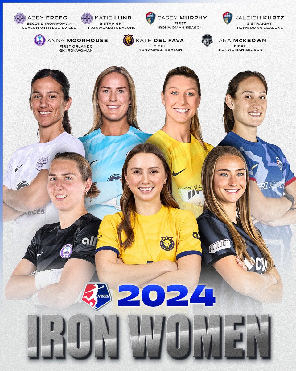 Never missed a minute.

Congratulations to our 2024 Iron Women 💪