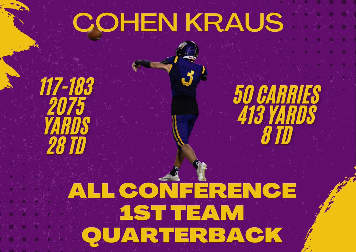 A playmaker on both sides of the ball.
Cohen broke the school single season record for passing yards.