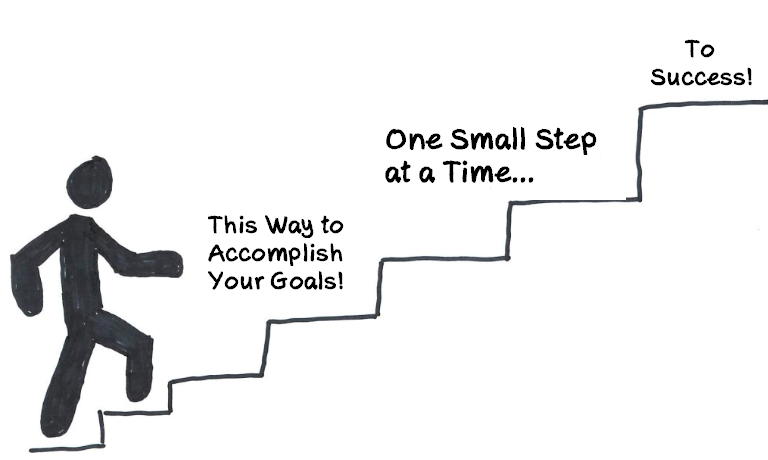 GoalAdvisorApp's tweet image. Tip of the Day:
Ever feel overwhelmed by big goals?
Start small! Break down larger goals into tiny, achievable tasks. 

GoalAdvisor does just that, keeping you motivated one step at a time. 🌟

#GoalSetting #Motivation #GoalAdvisor