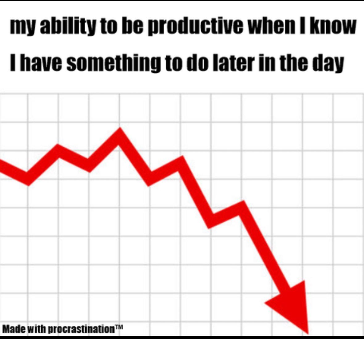 ADHD Memes (@adhdforreal) on Twitter photo 