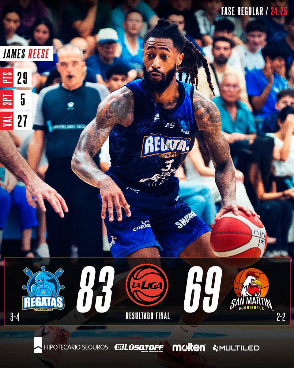 La Liga (@liganacional) on Twitter photo 👻 <a href="/ClubRegatasCtes/">Club de Regatas Corrientes</a> se quedó con el clásico correntino 👻 <a href="/ClubRegatasCtes/">Club de Regatas Corrientes</a> se quedó con el clásico correntino
