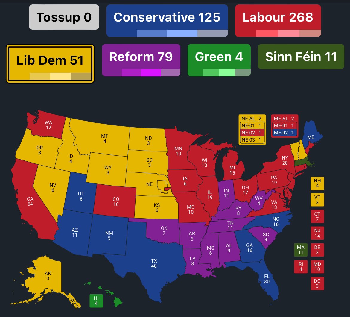 my final prediction!!
